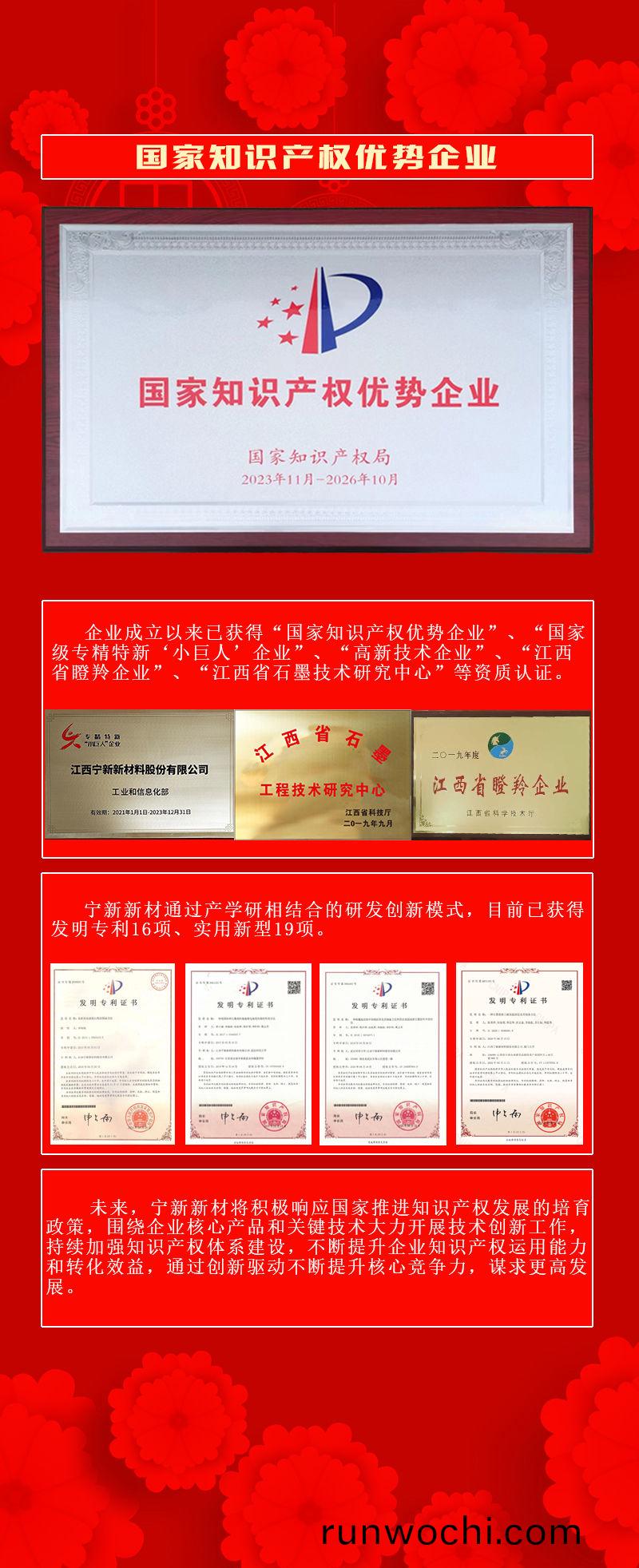 國傢知識産權優(you)勢企業 02